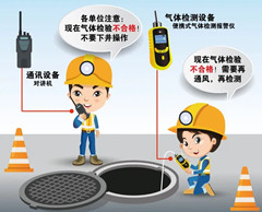 盱眙有限空间操作说明